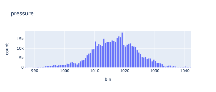_images/home_pressure.png