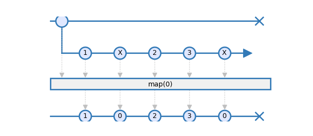 map_2